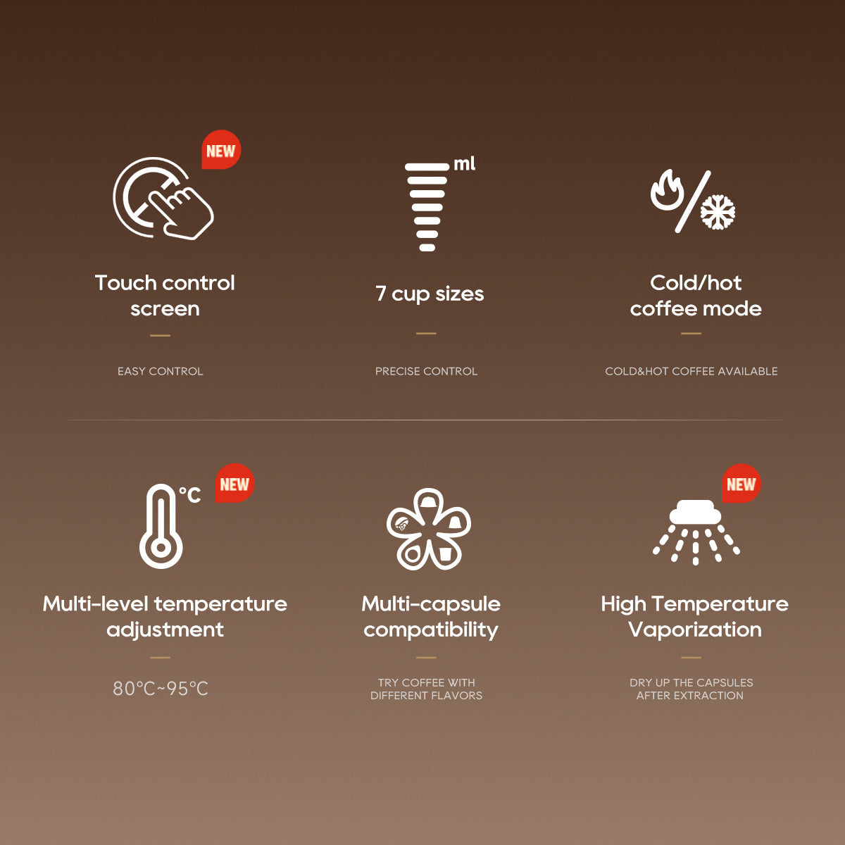 HiBREW Coffee Maker H2C | Smart Touch Control, 7 Cup Sizes, Hot & Cold Brew, Precise Temp