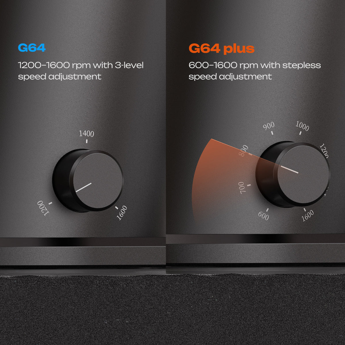 HiBREW G64 Plus Professional Coffee Grinder – 150-Level Stepless Grind & RPM Adjustment, 64mm Flat Burrs, Dual Anti-Static System