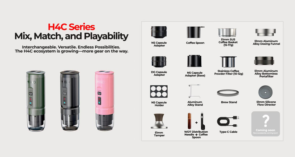 Bottomless Adapter Kit for H4C