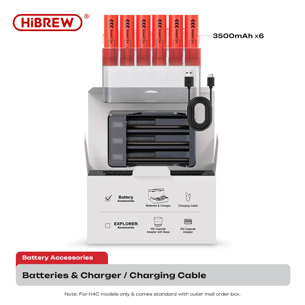 Batteries and Battery Chargers for H4C